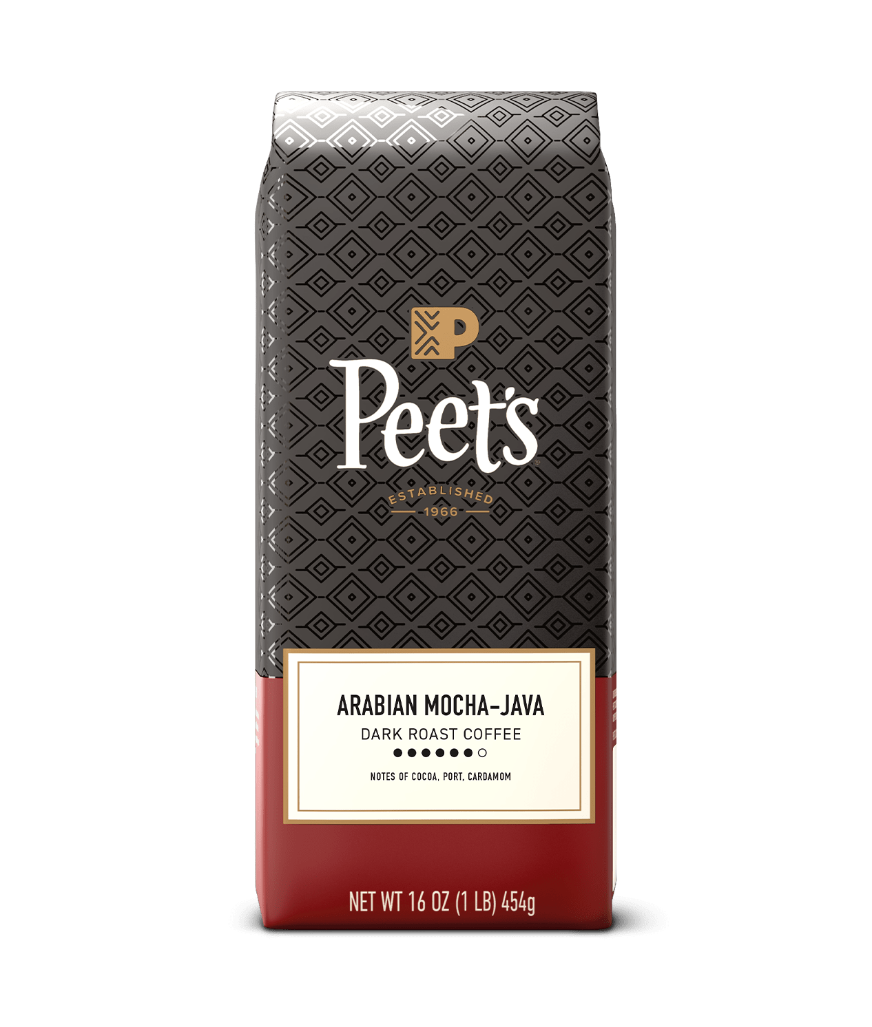 Dark Roast Series